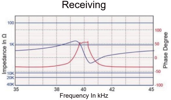 HC40C12T/R-1 wiring diagram