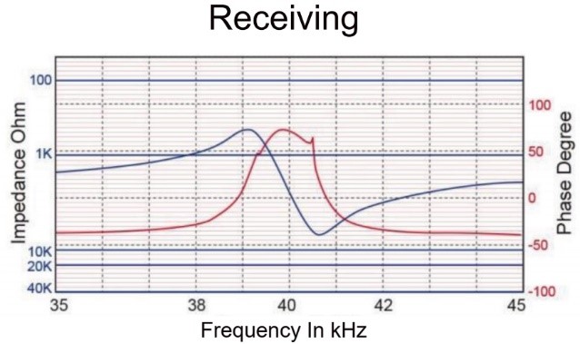 HC40C10T/R-1 wiring diagram