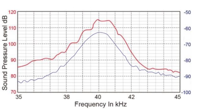 HC40C10T/R-1 wiring diagram