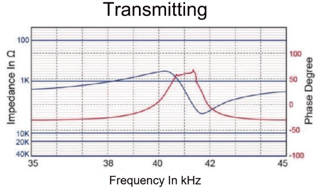 HC40C10T/R-1 wiring diagram